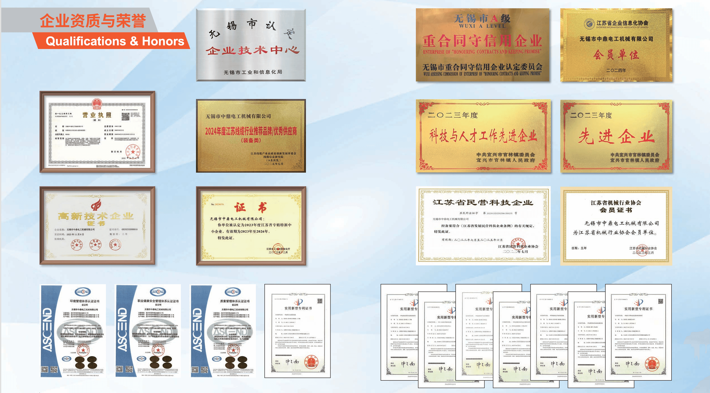 Honors & Certifications
